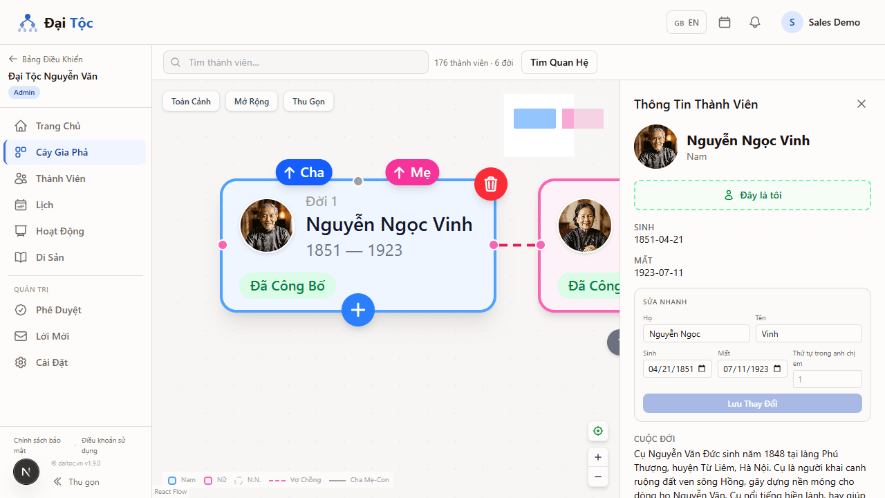 Trang di sản thành viên Đại Tộc